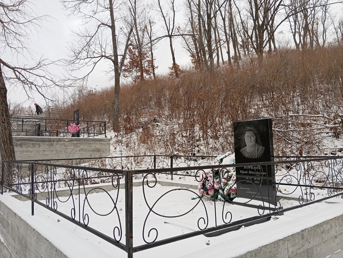 Корбань Юрий Михайлович