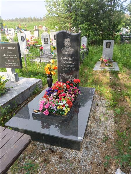 Скорин Александр Иванович
