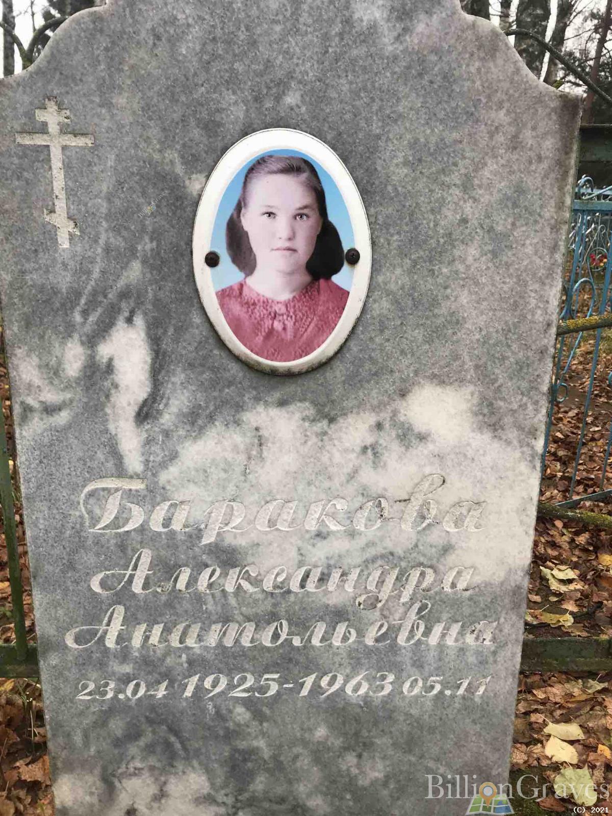 Баракова Александра Анатольевна