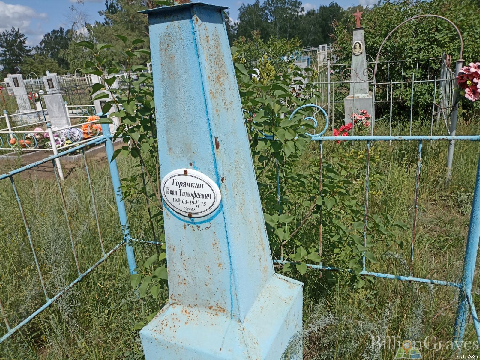 Горячкин Иван Тимофеевич