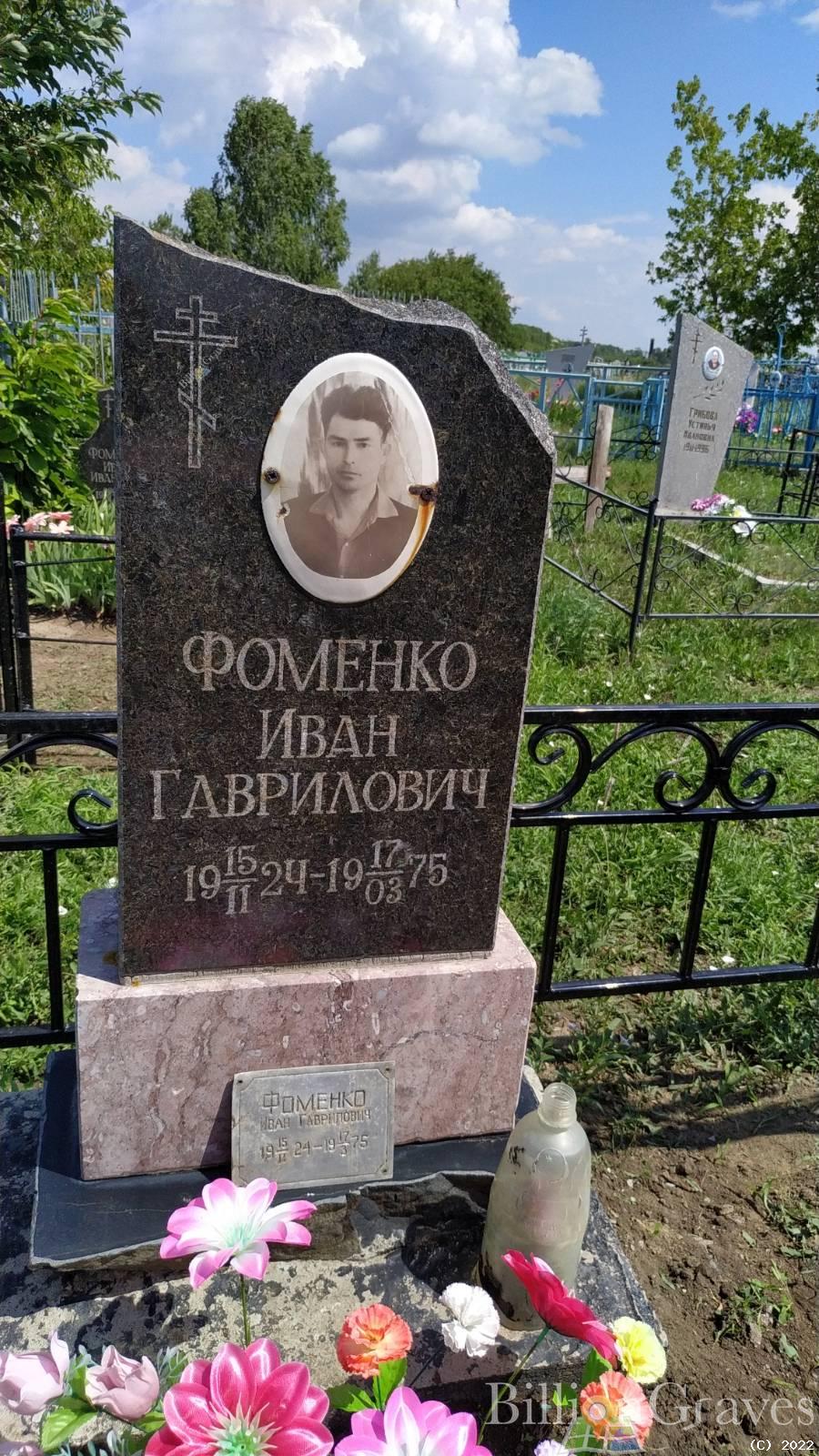 Фоменко Иван Гаврилович