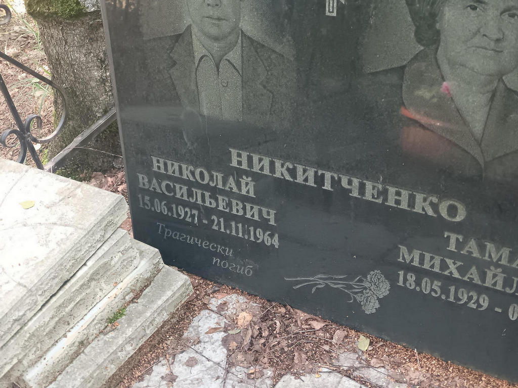 Никитченко Николай Васильевич