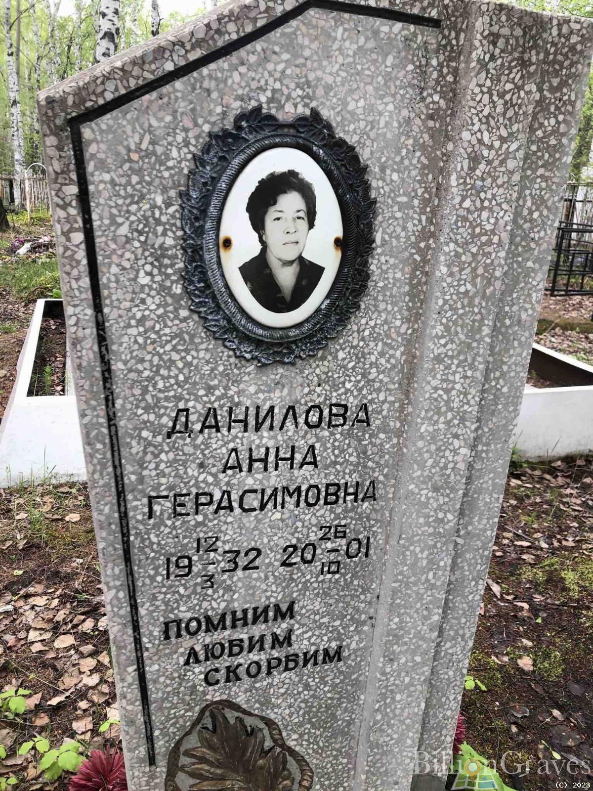 Данилова Анна Герасимовна