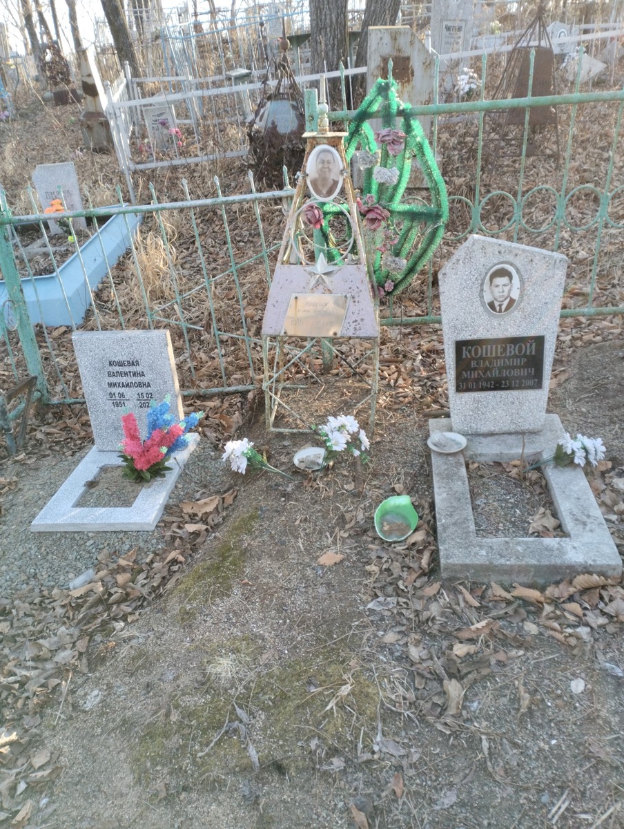 Кошевая Агафья Дмитриевна