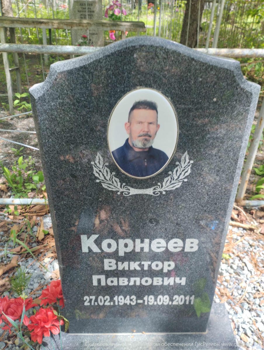 Корнеев Виктор Павлович