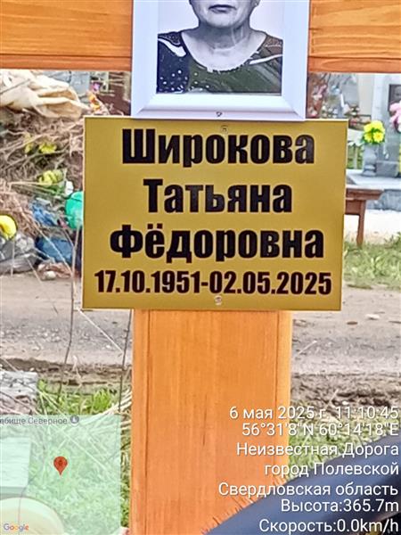 Широкова Татьяна Фёдоровна