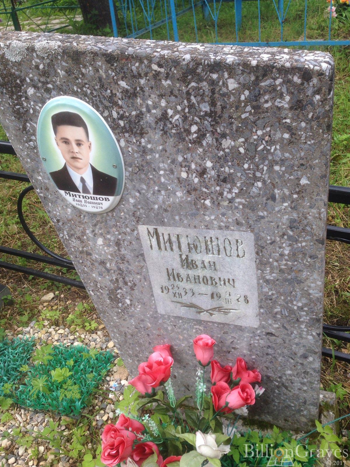Митюшов Иван Иванович