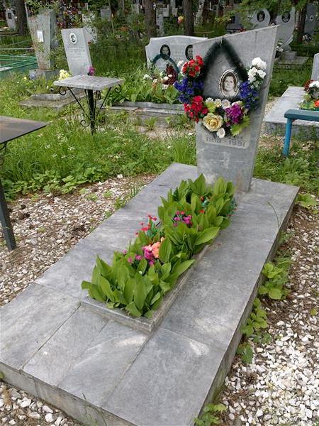 Юрина Валентина Петровна