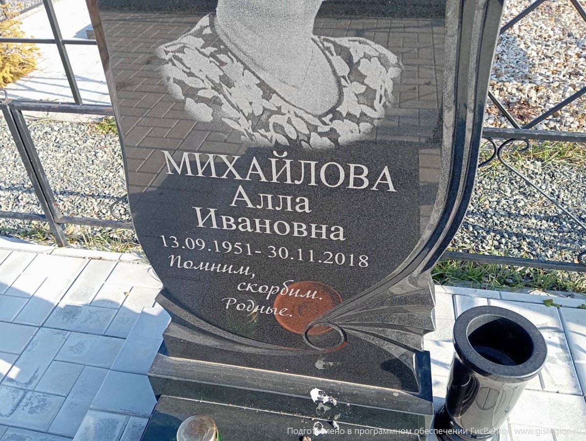 Михайлова Алла Ивановна