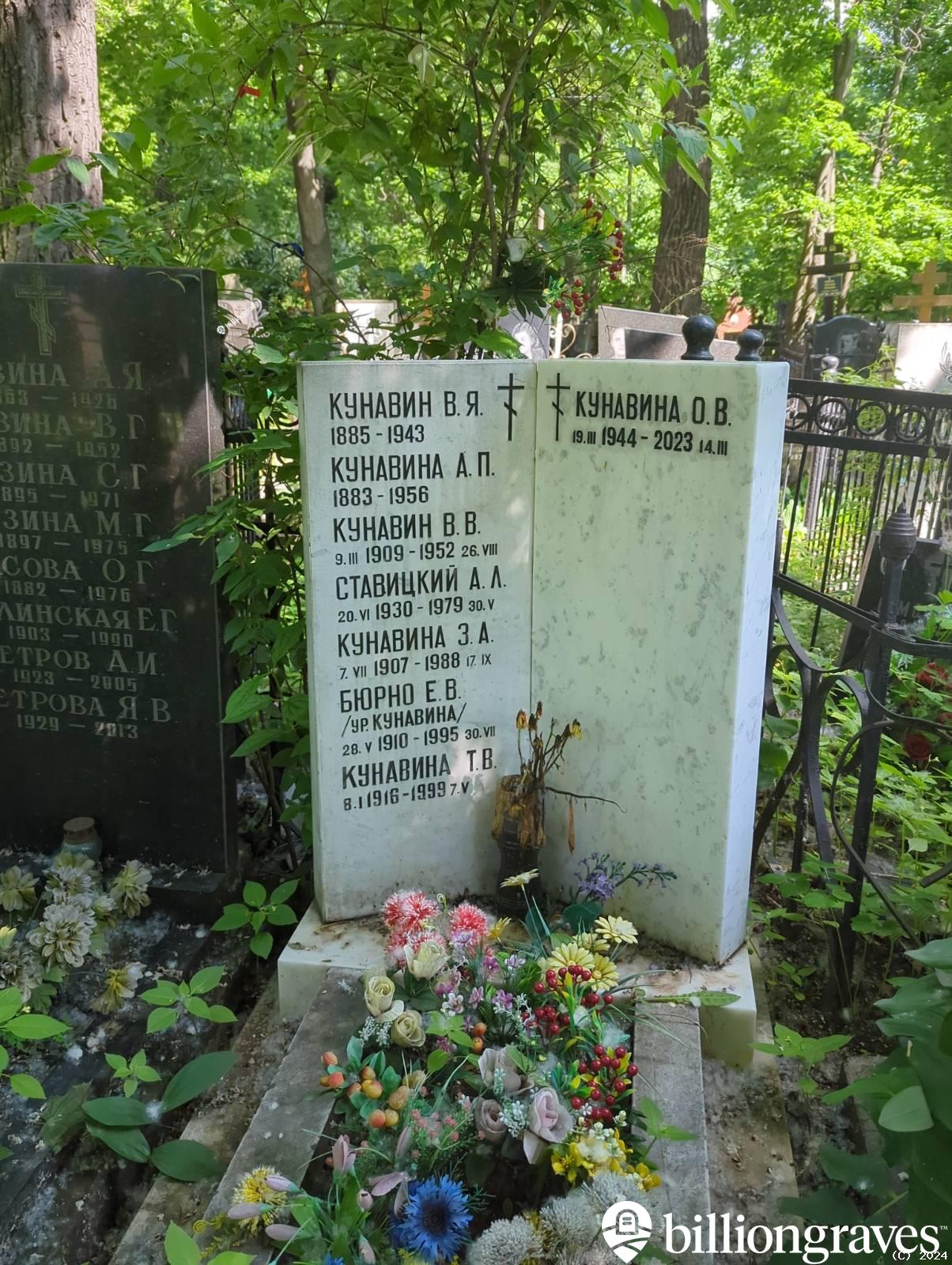 Бюрно Е. В.
