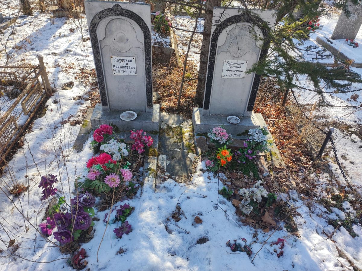 Головченко Евгения Федоровна