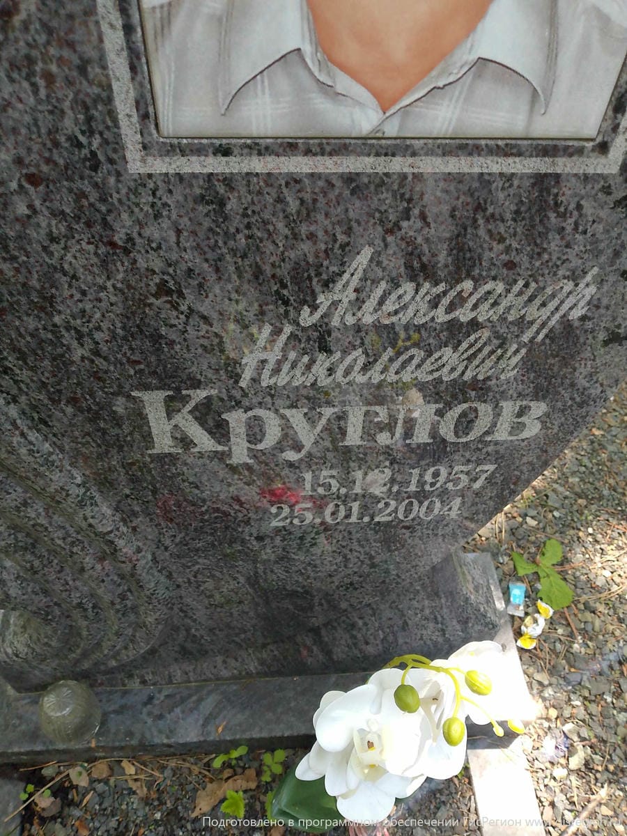 Круглов Александр Николаевич