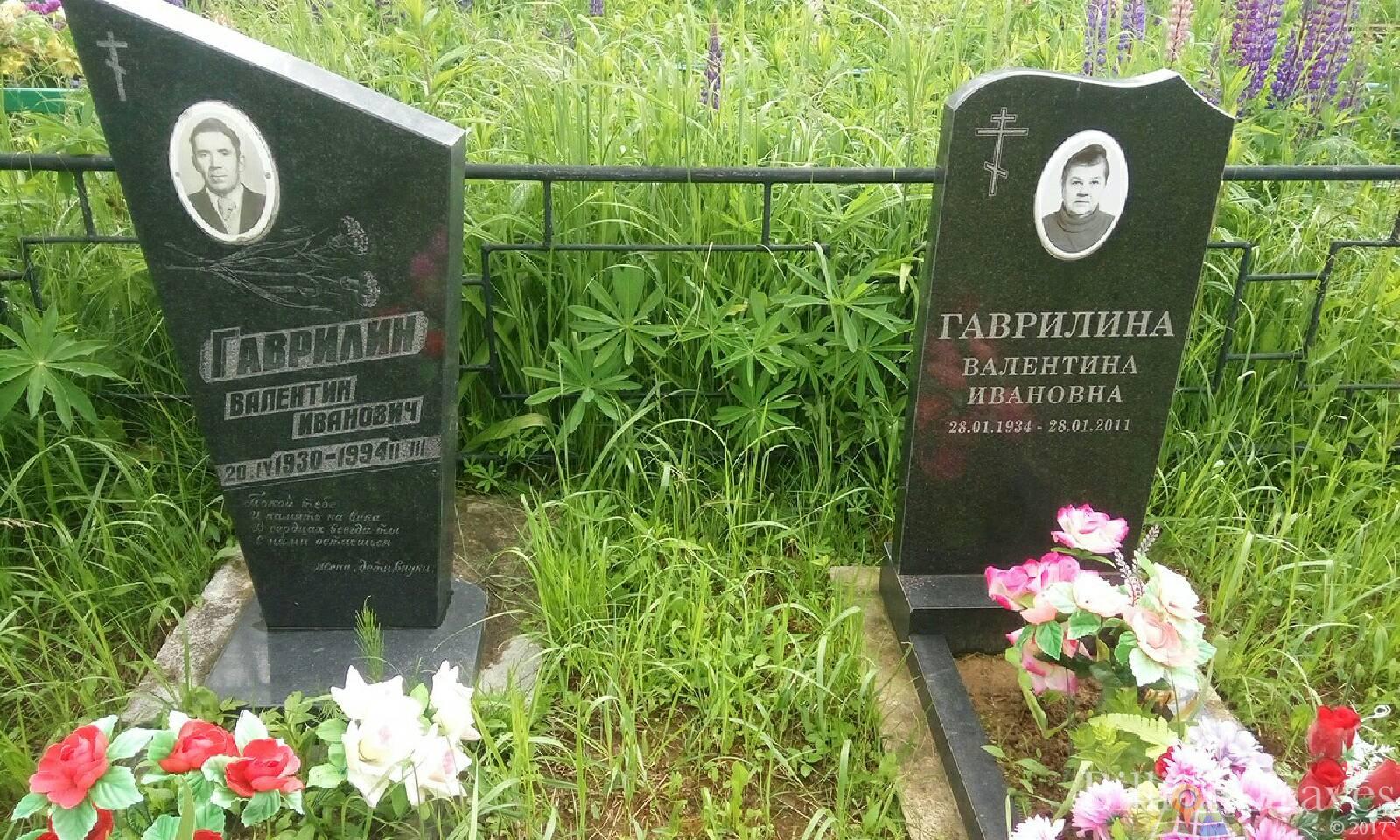 Гаврилин Валентин Иванович