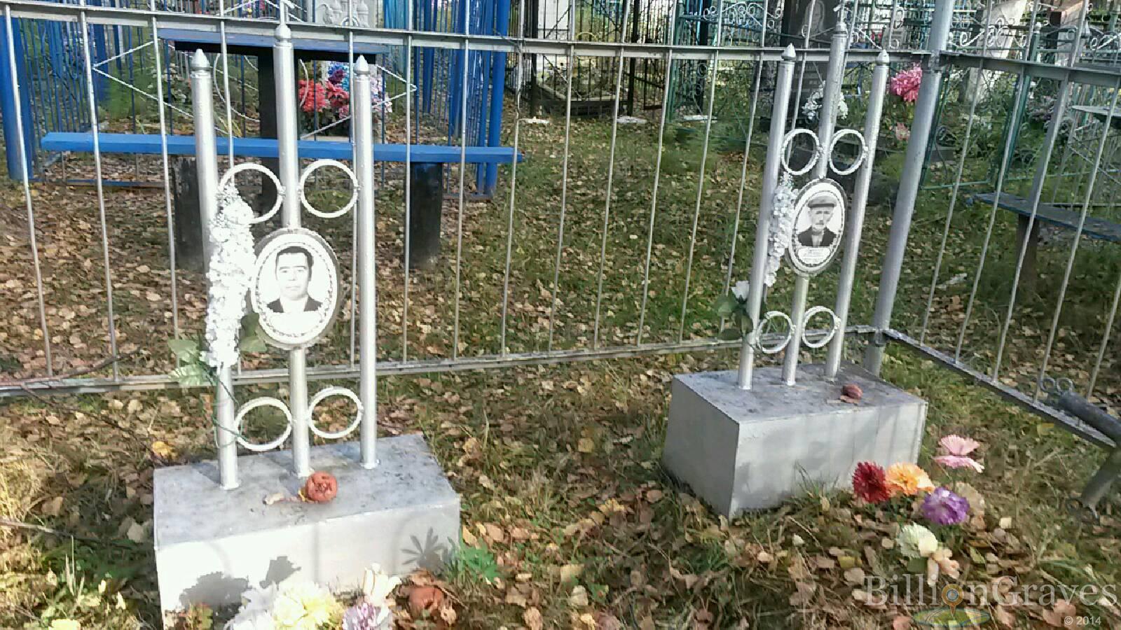 Вуколов Михаил Васильевич