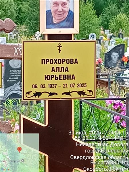 Прохорова Алла Юрьевна