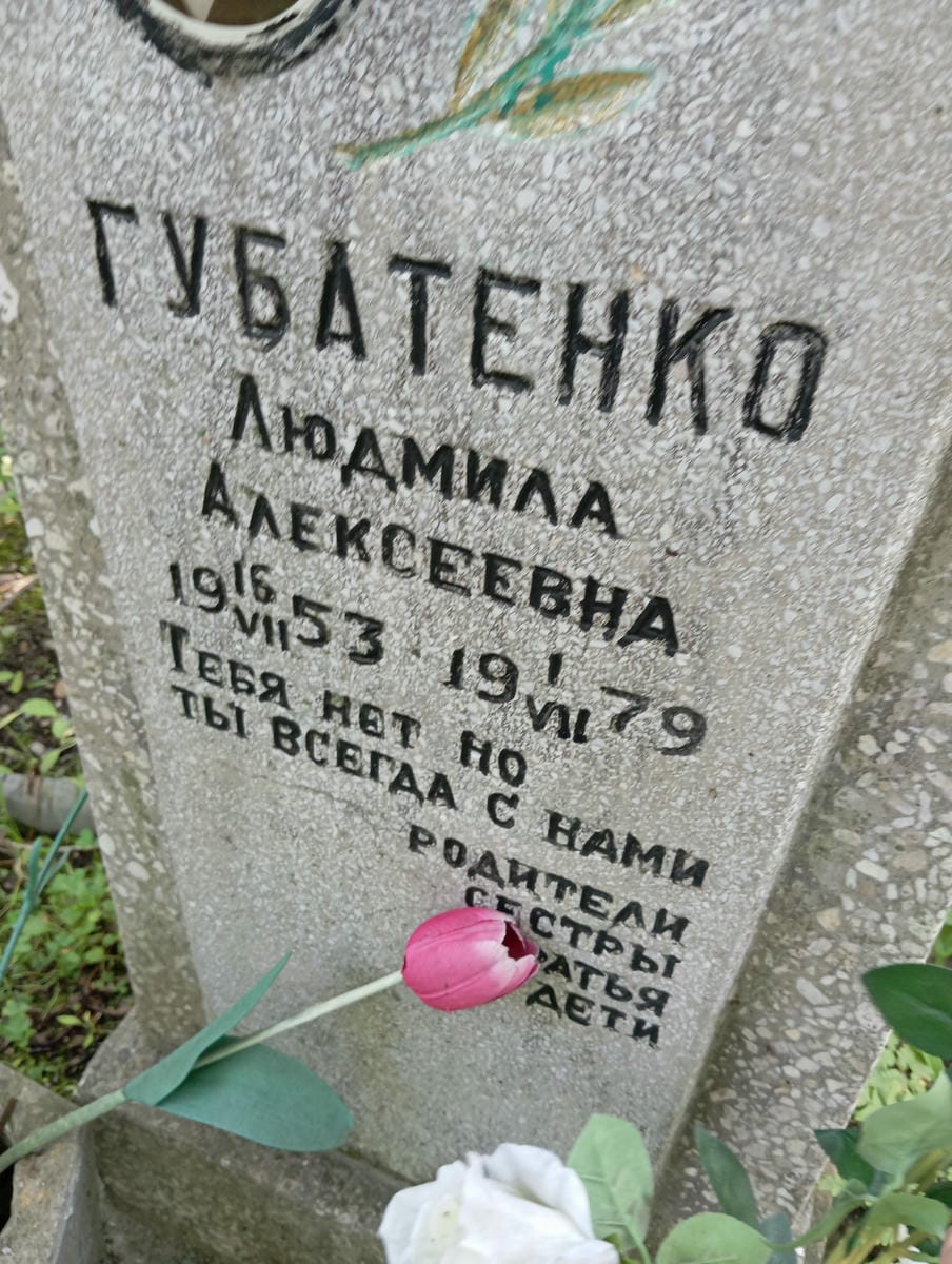 Губатенко Людмила Алексеевна