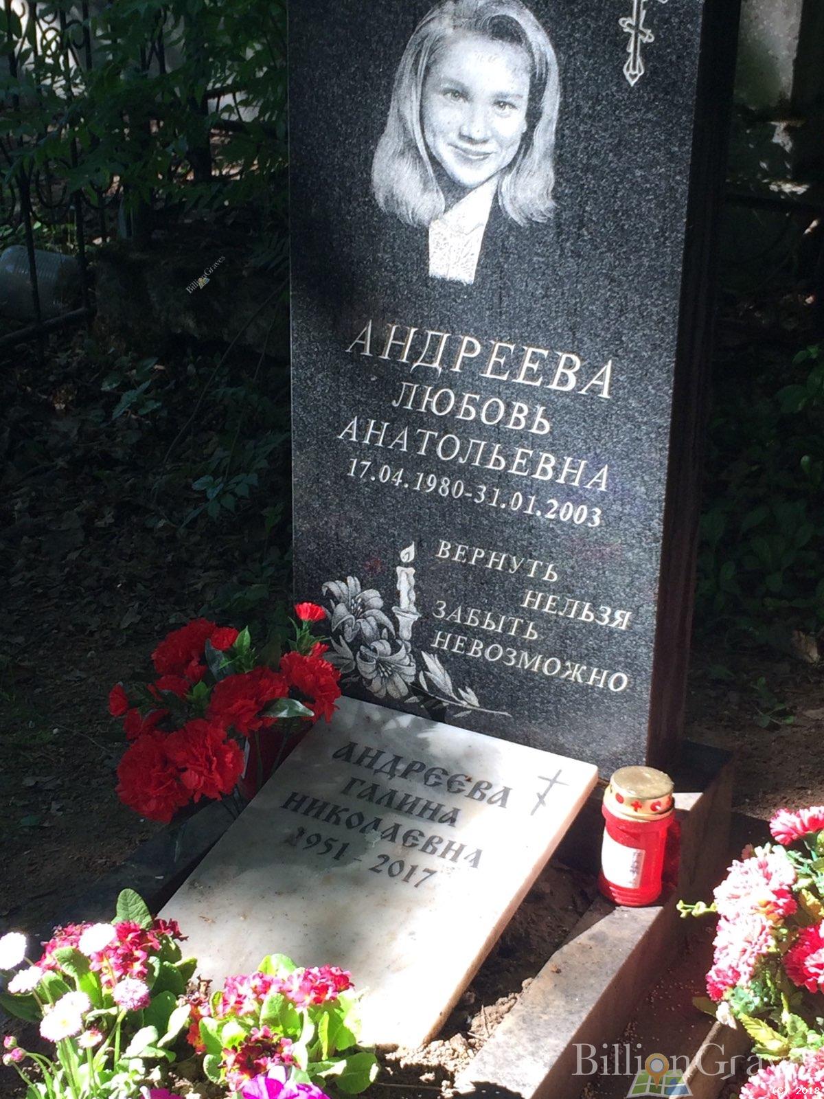 андреева любовь анатольевна