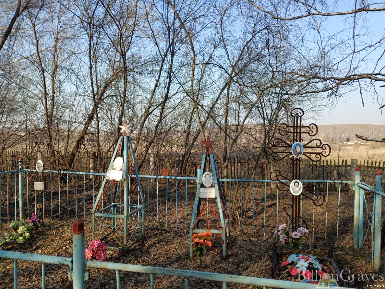 Хатников Александр Иванович