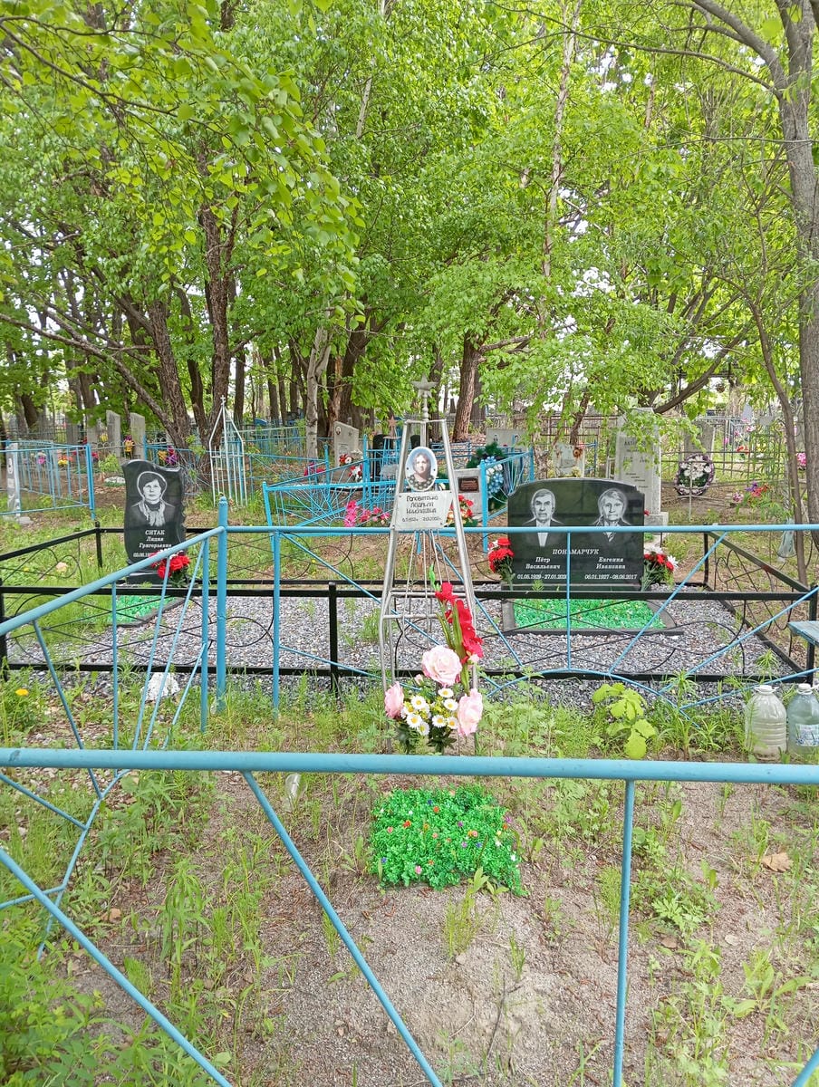 Головатенко Людмила Николаевна