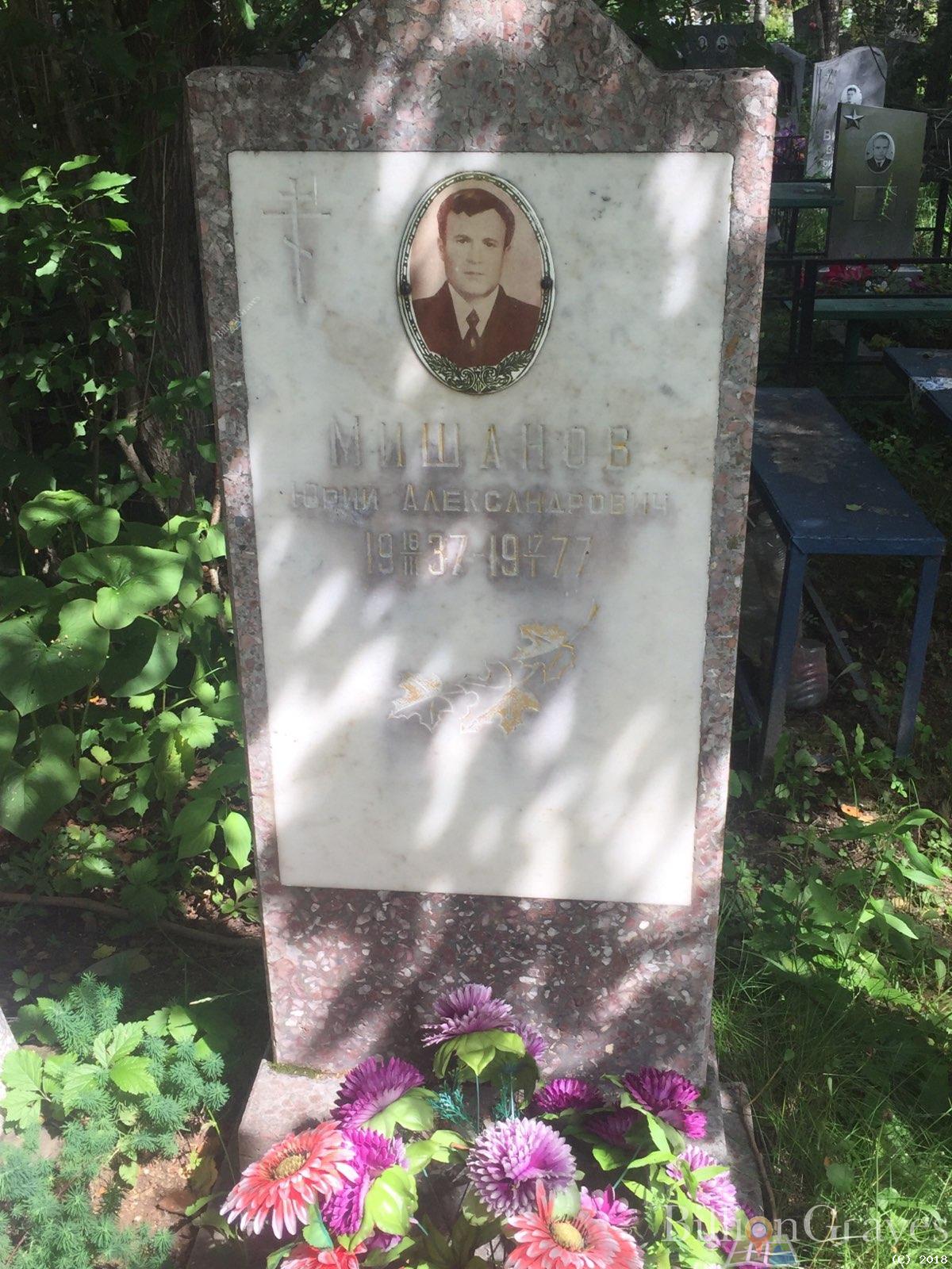 Мишанов Юрий Александрович