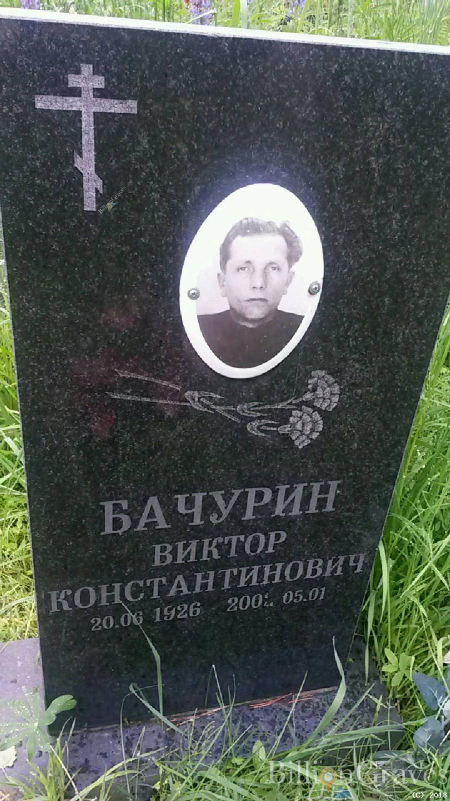 бачурин виктор константинович