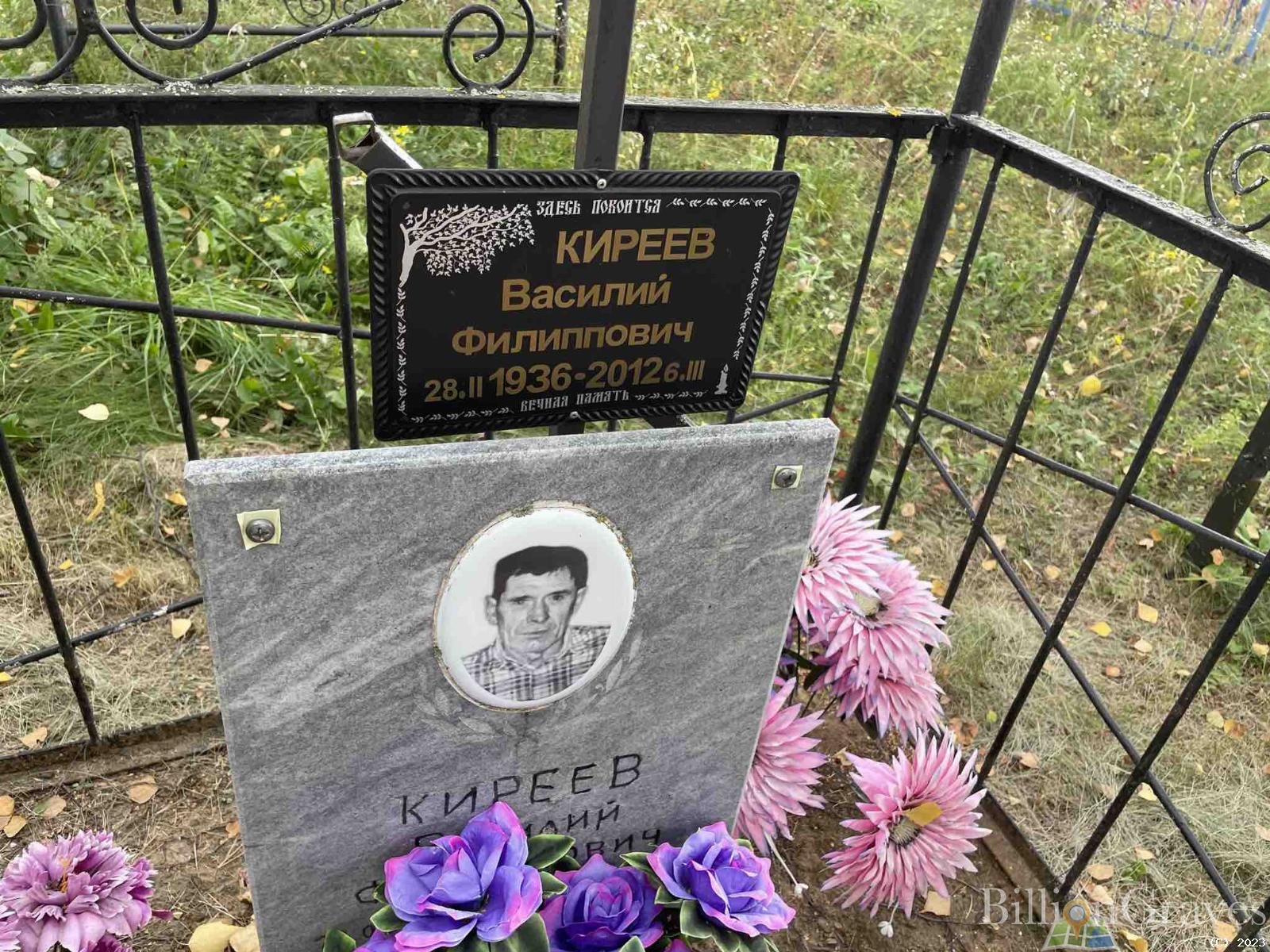 Киреев Василий Филиппович