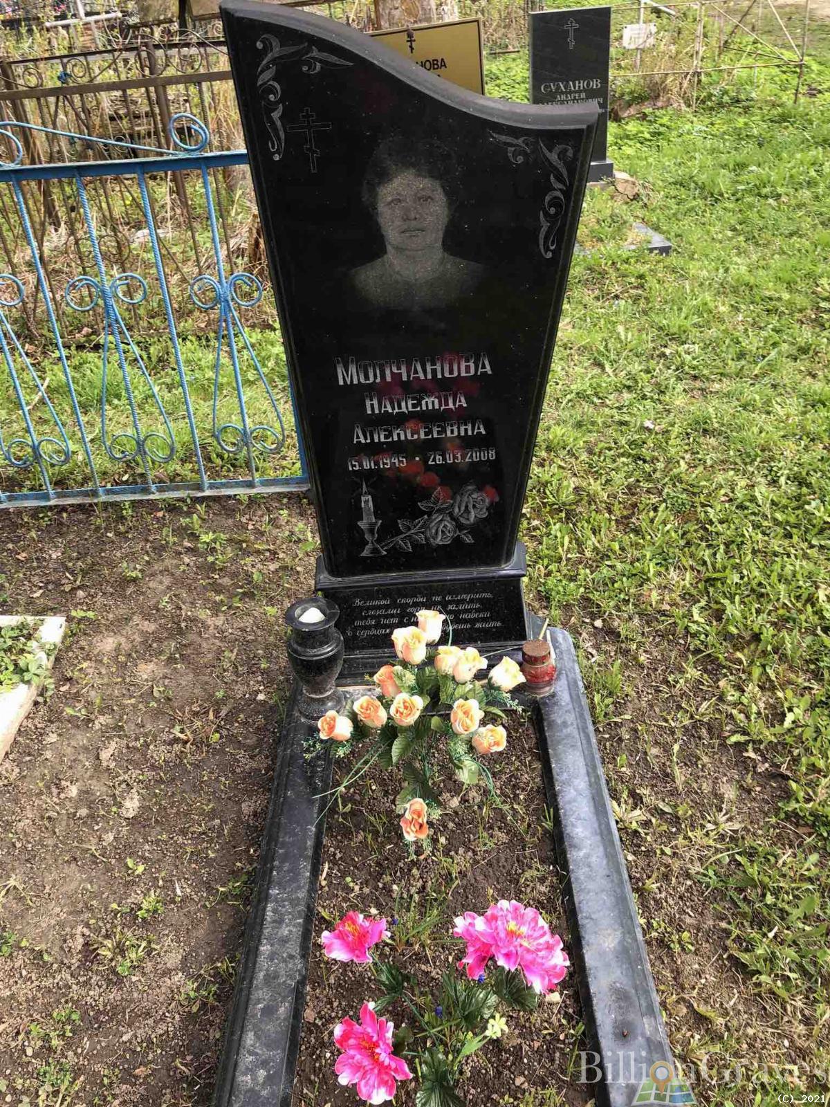 Молчанова Надежда Васильевна