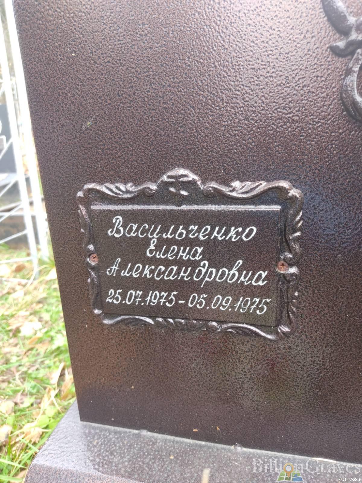 Васильченко Елена Александровна