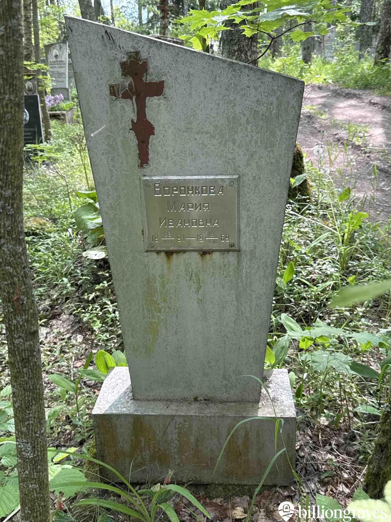 Воронкова Мария Ивановна