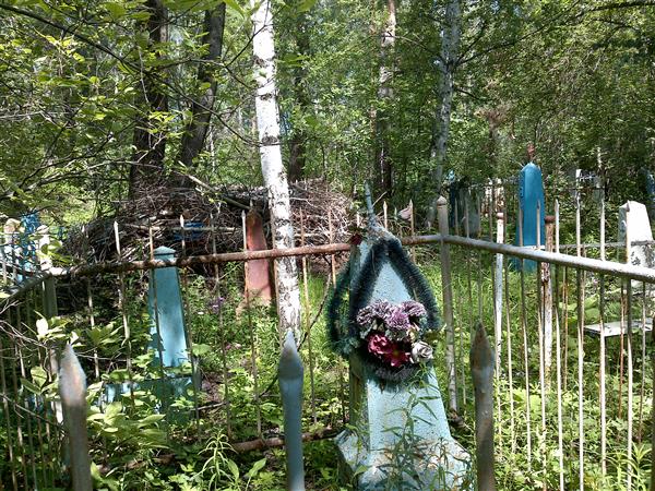 Пермяков Алексей Кириллович