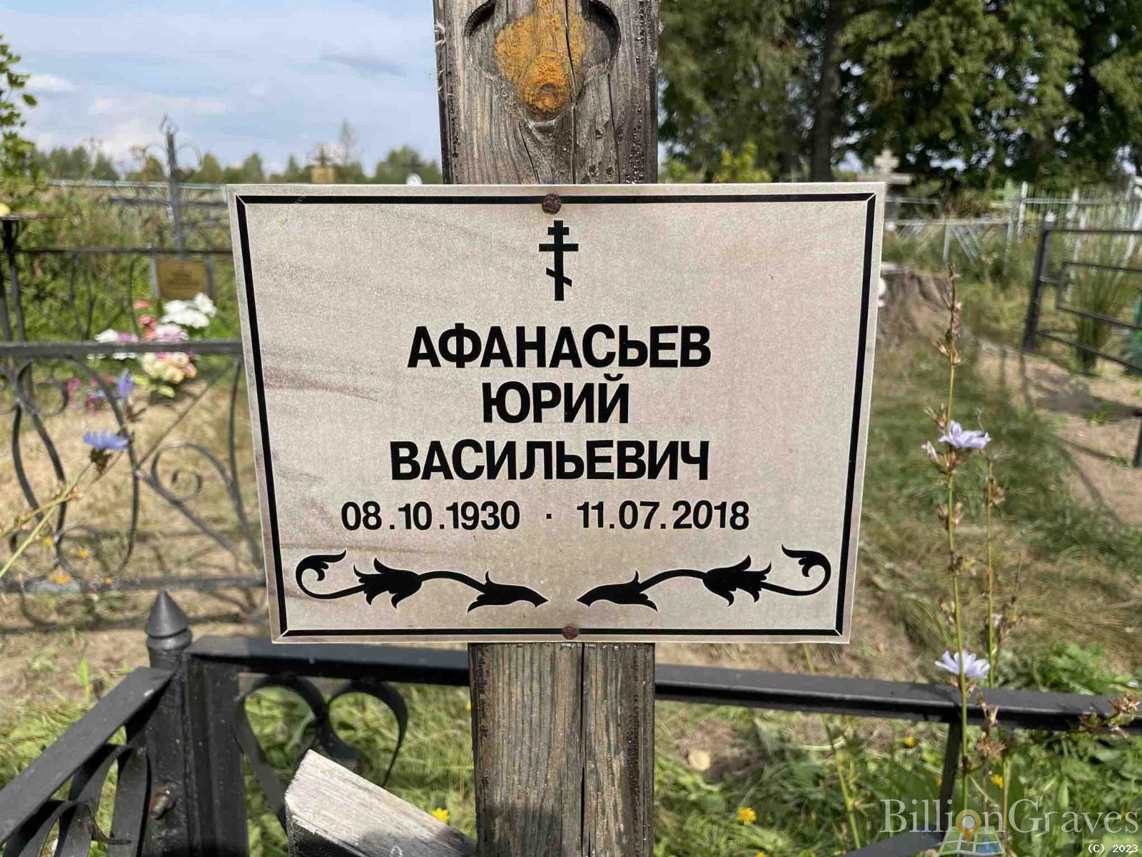 Афанасьев Юрий Васильевич