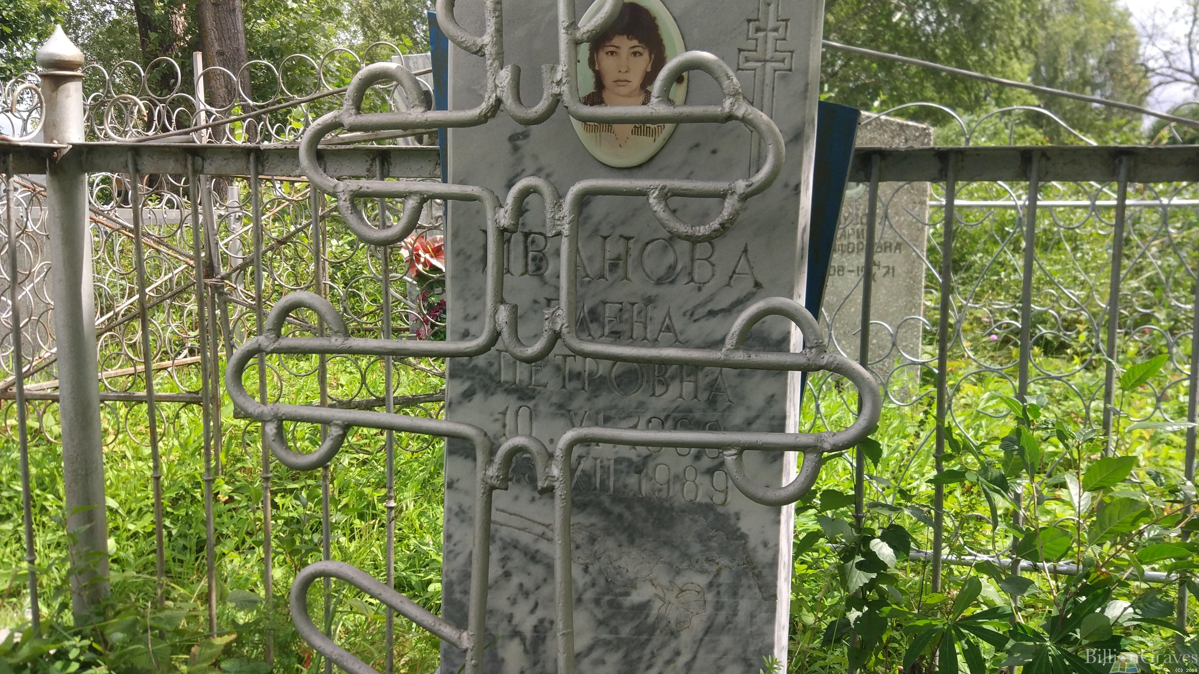 Иванова Елена Петровна