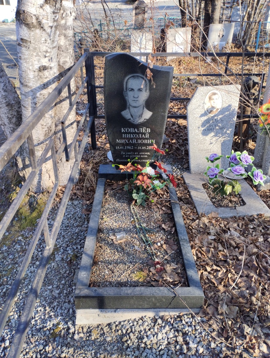 Ковалев Николай Михайлович