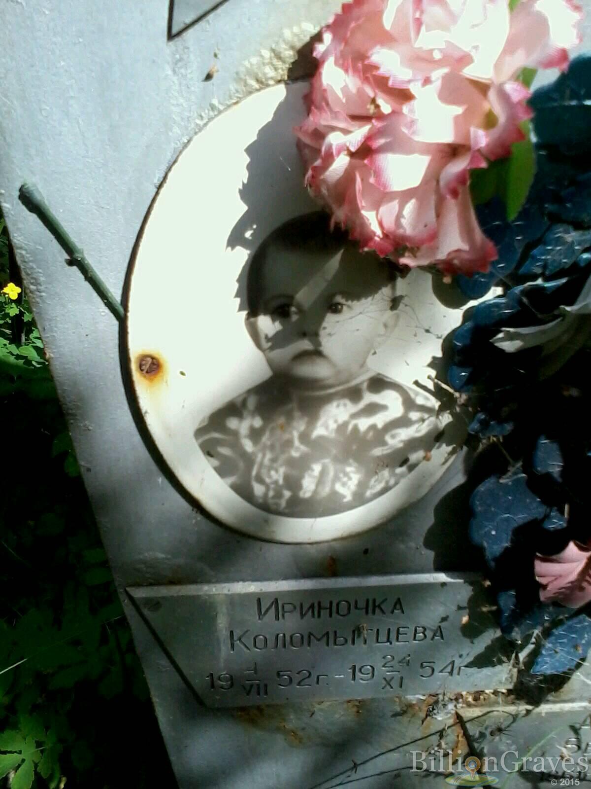колымцева Ирина