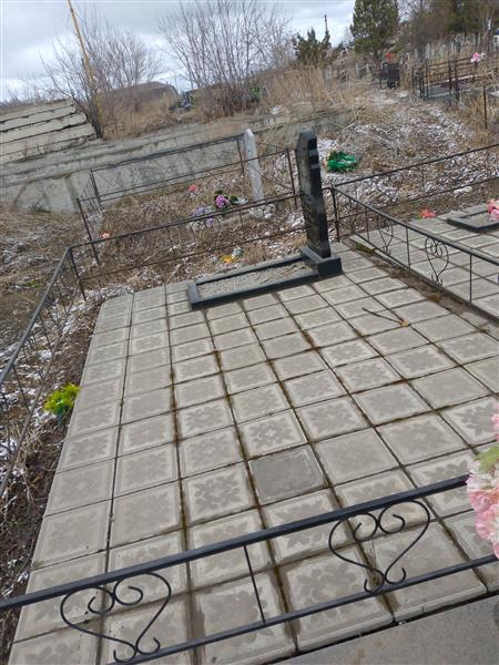 Майорова Людмила Ивановна