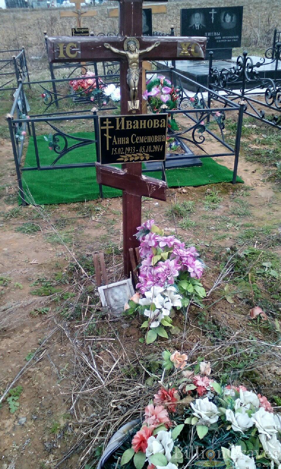 иванова анна семеновна