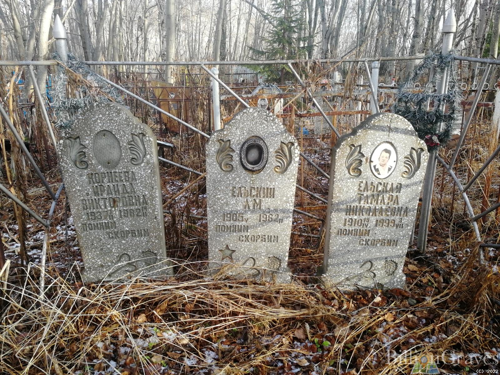 Корнеева Ираида Викторовна