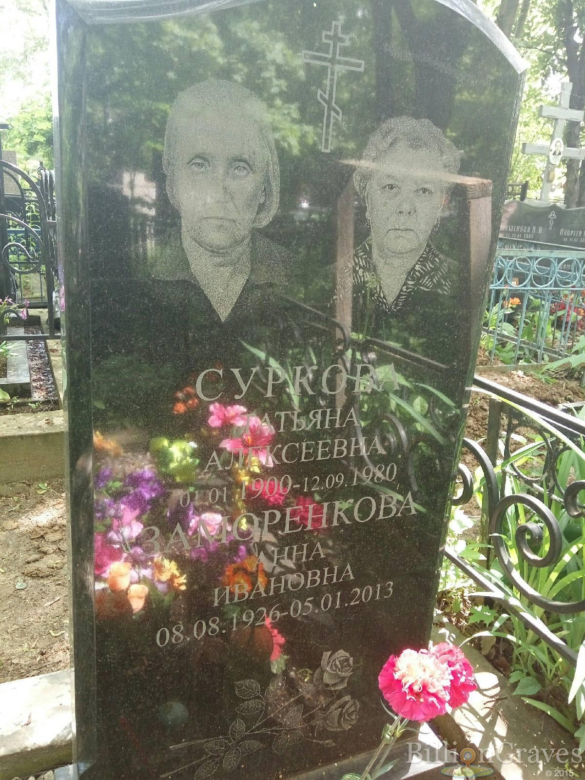 Заморенкова Анна Ивановна