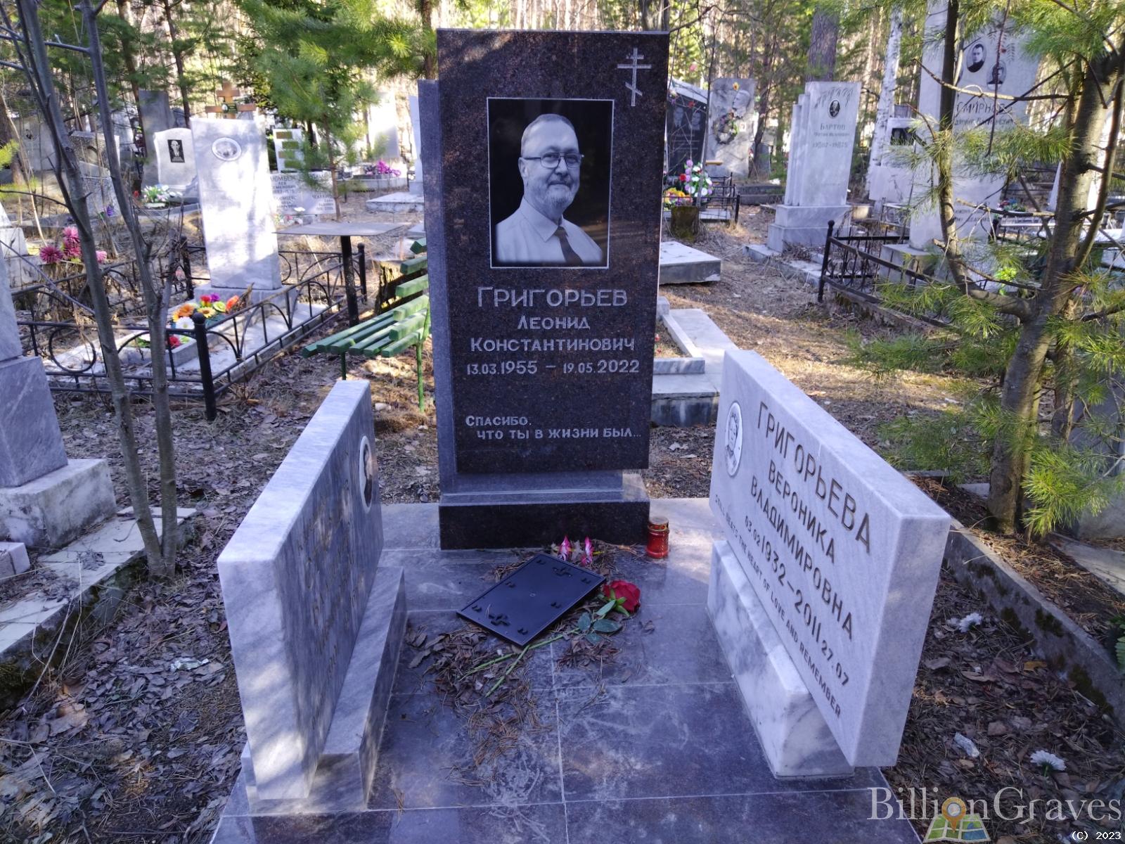 Григорьева Вероника Владимировна