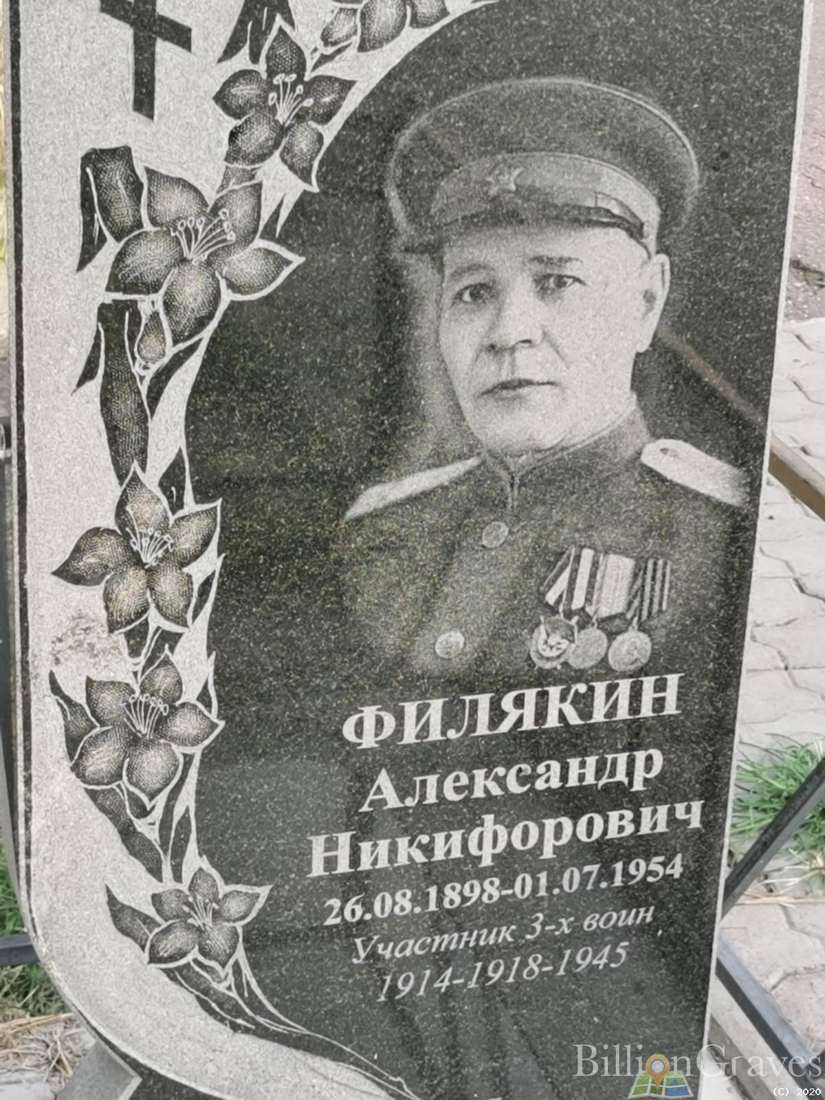 Филякин Александр Никифорович
