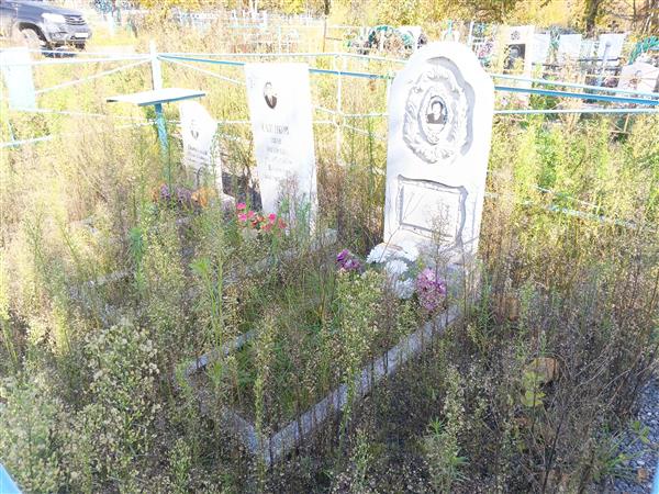 Сапунков Иван Иванович