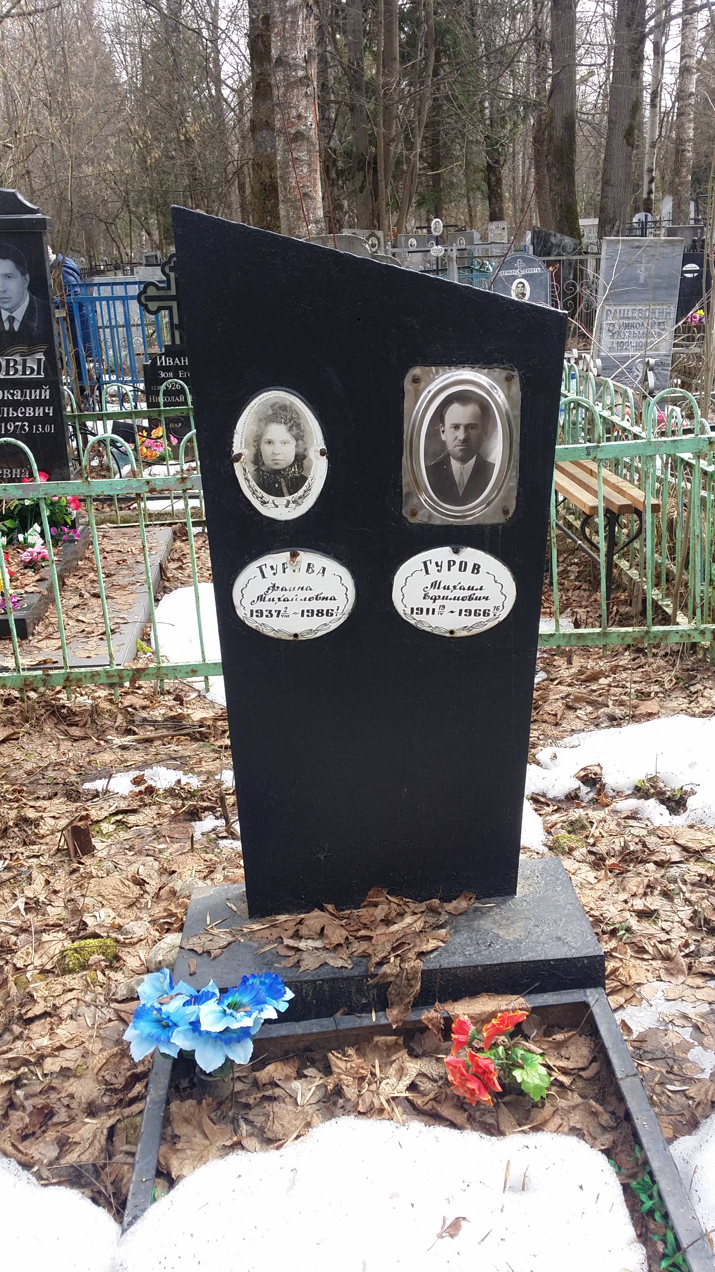 Гурова Фаина Михайловна