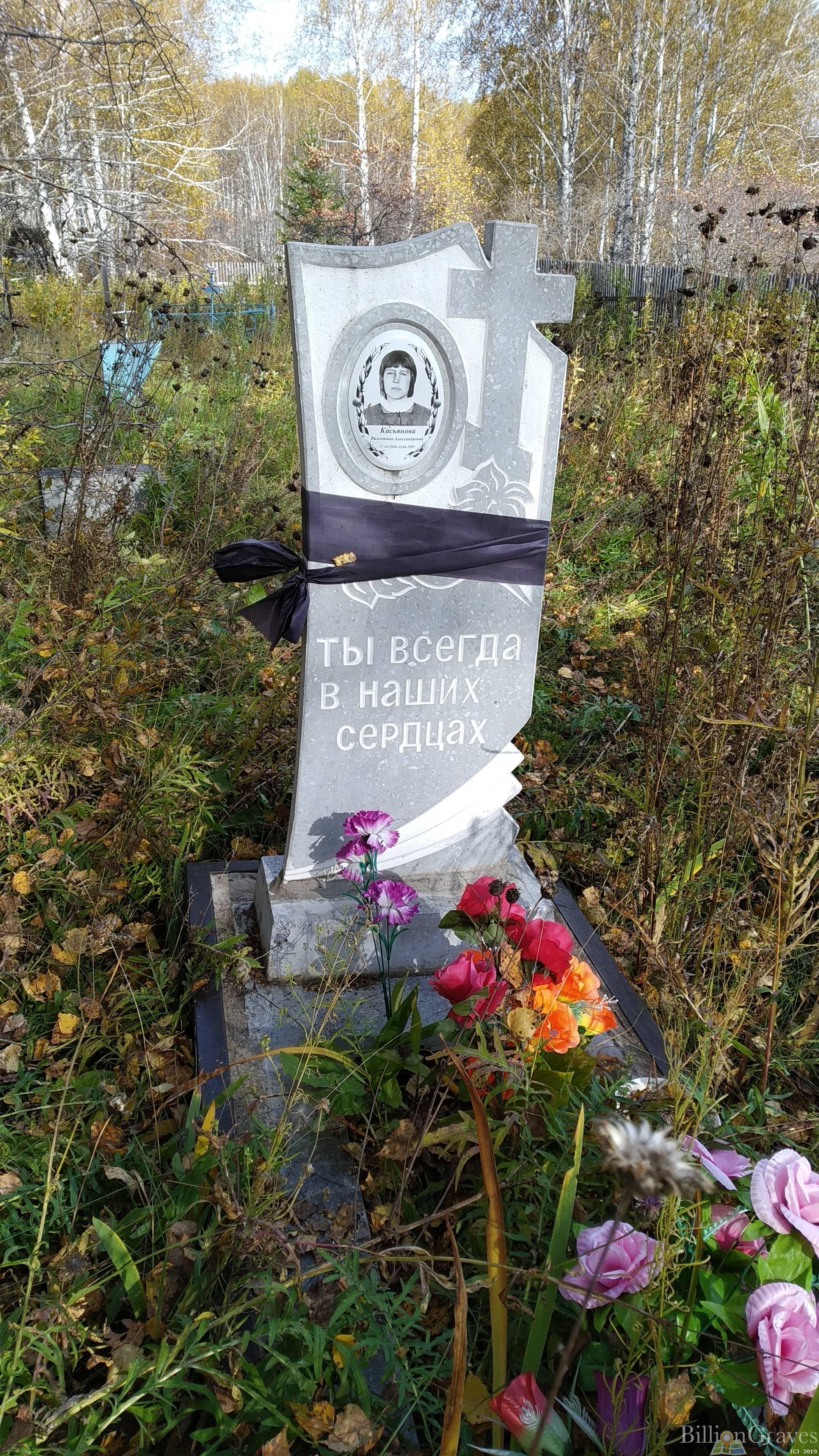 Касьянова Валентина Александровна