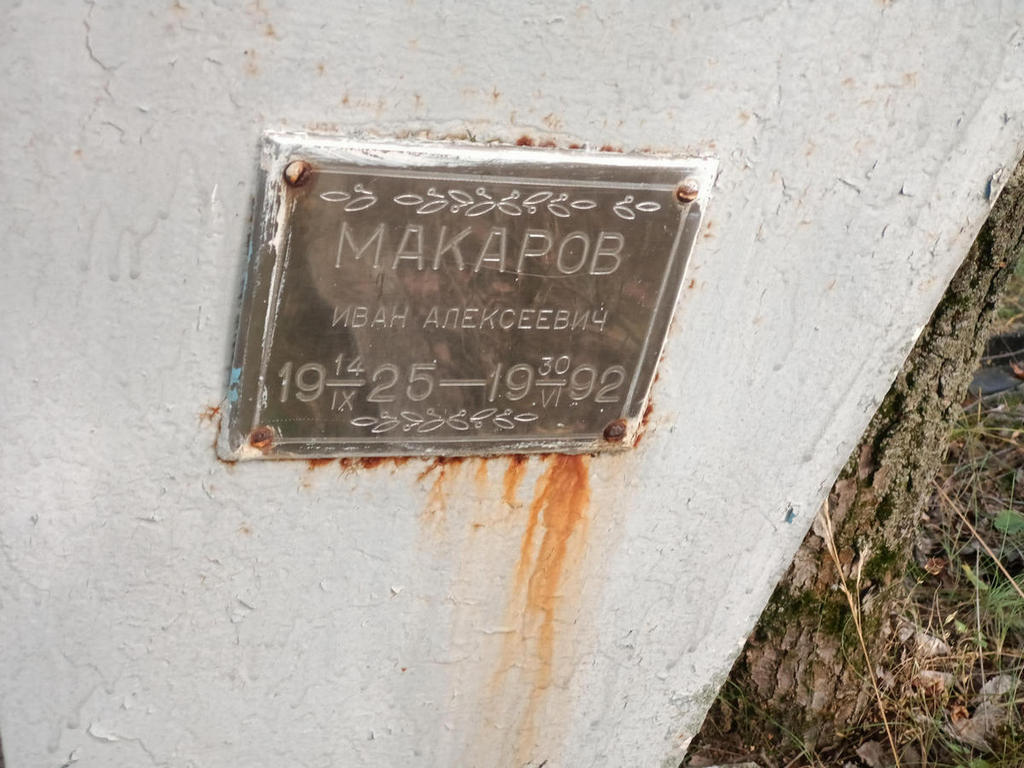 Макаров Иван Алексеевич