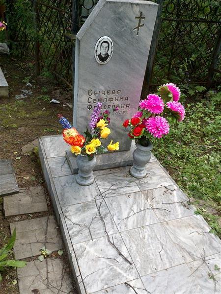 Сычева Серафима Федоровна