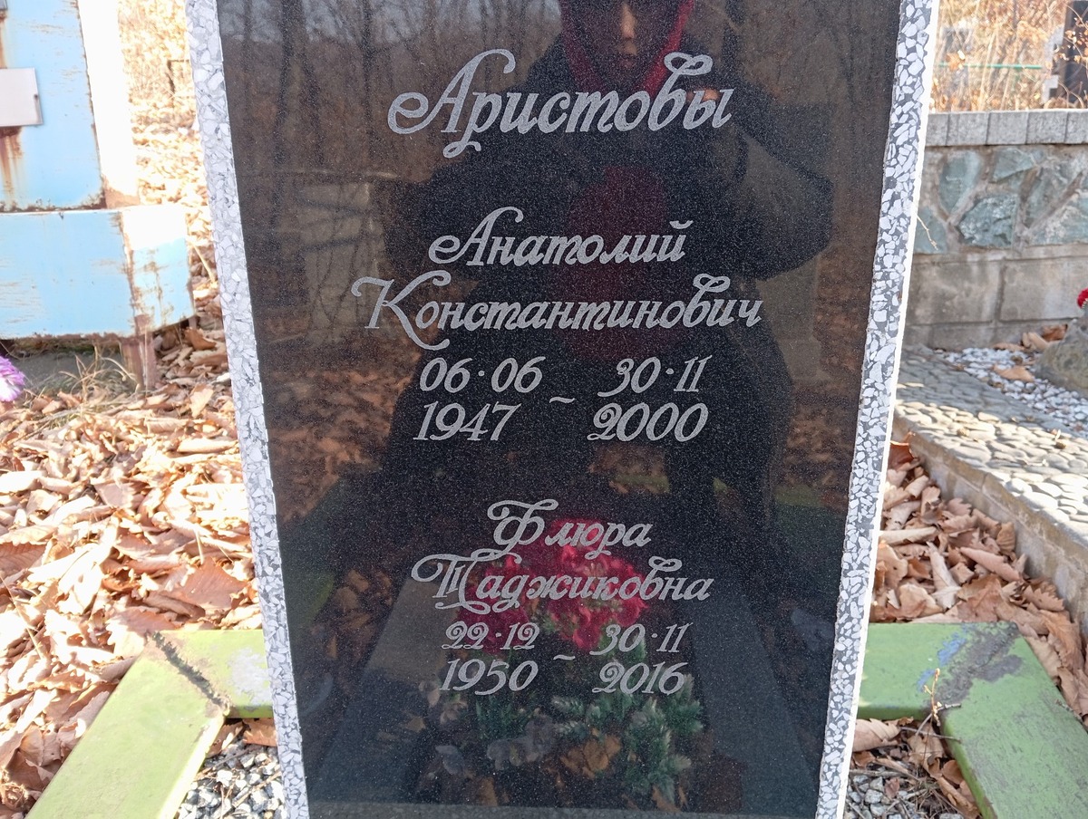 Аристова Флюра Таджиковна