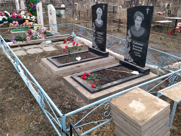Губенко Ирина Георгиевна
