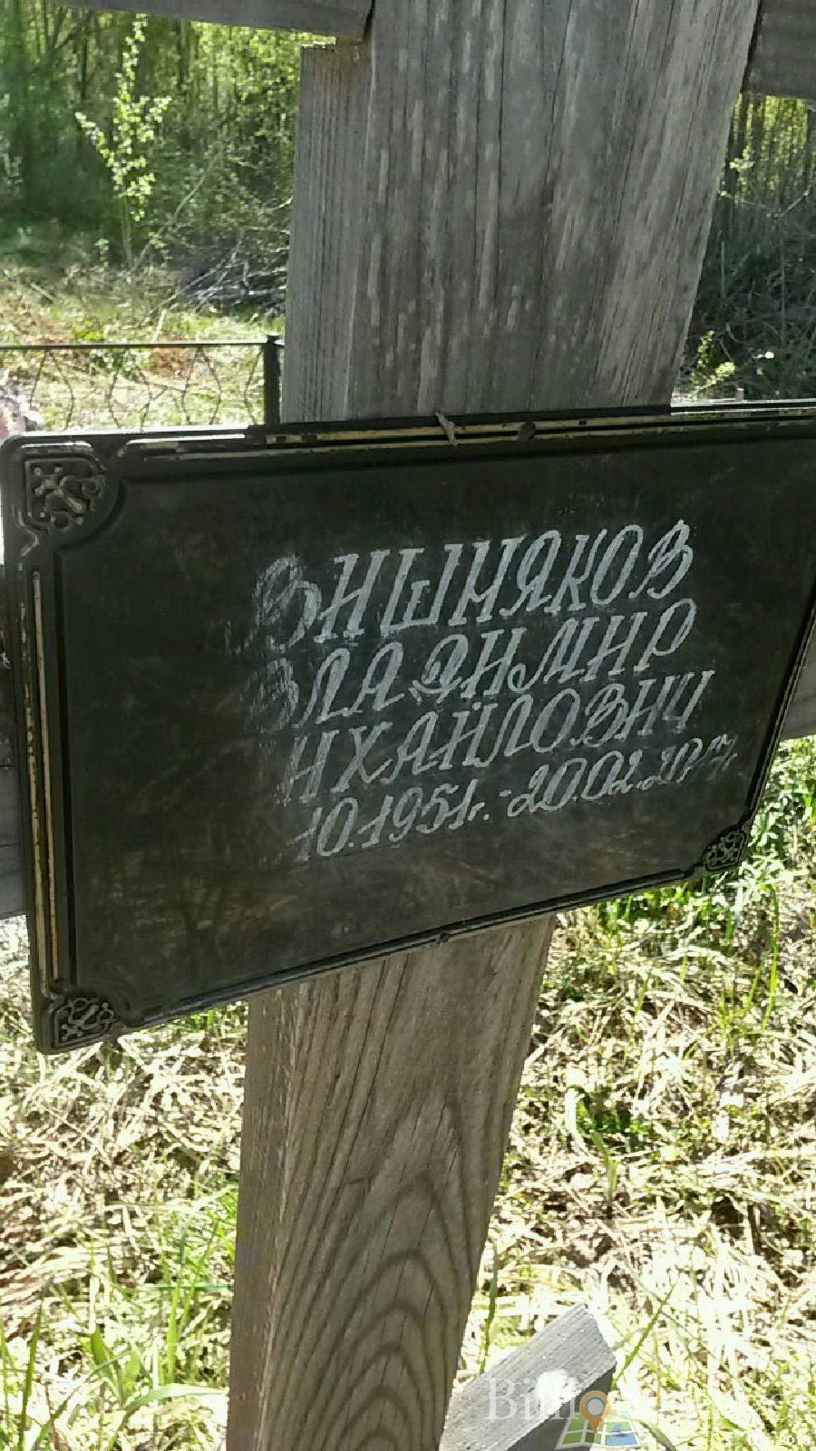 Вишняков Владимир Михайлович