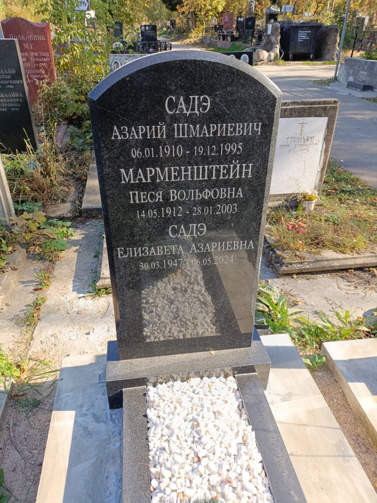 Марменштейн Песя Вольфовна