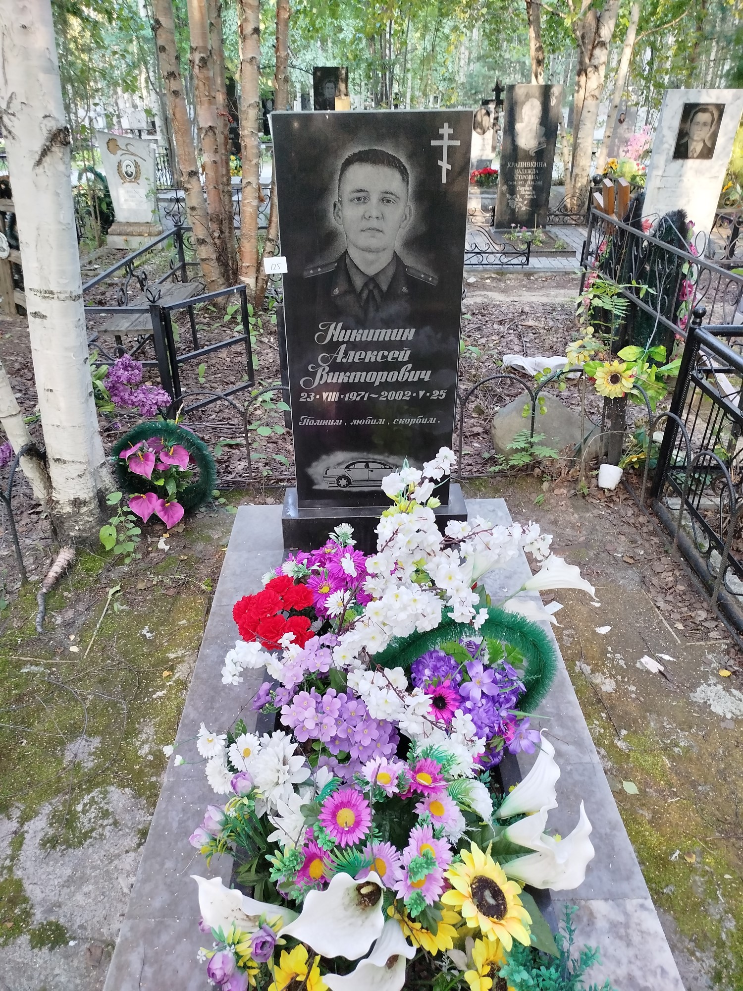 Никитин Алексей Викторович
